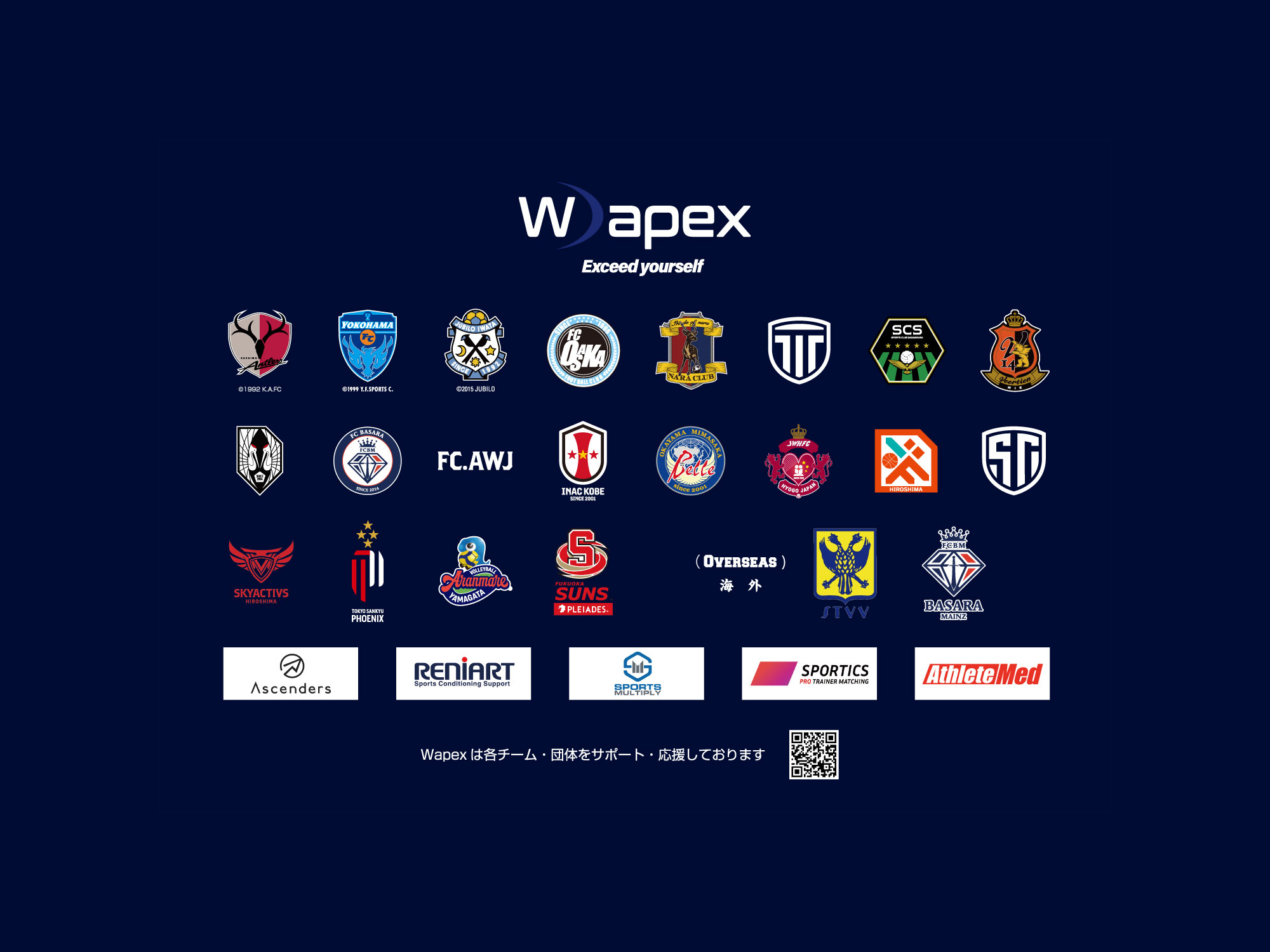 Wapex supported teams and organizations